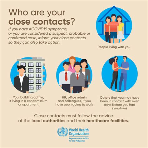 Navigating Close Contact Guidelines: A Comprehensive Guide from the Ministry of Health (MOH)