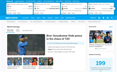 Navigating ESPNCricinfo