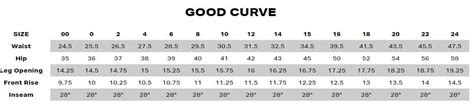 Navigating Good American's Size Chart: A Comprehensive Guide to Achieving the Perfect Fit