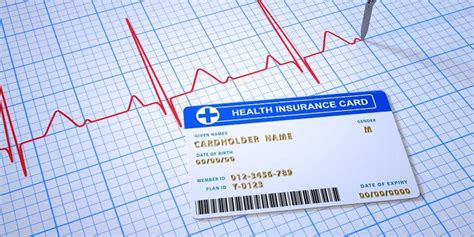 Navigating Medical Insurance Cards: A Step-by-Step Guide