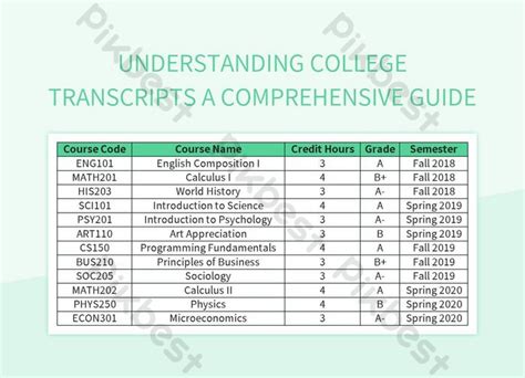 Navigating NTU's Academic Transcripts: A Comprehensive Guide