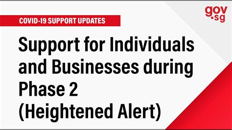 Navigating Phase 2 Heightened Alert: A Comprehensive Guide for Individuals and Businesses