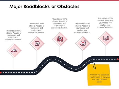 Navigating Roadblocks to Protect Your Assets