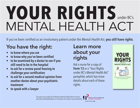 Navigating Singapore's Mental Health Act: Understanding Your Rights and Responsibilities