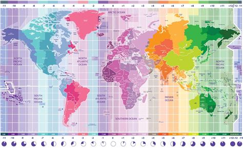 Navigating Time Zones: A Comprehensive Guide to Converting AUS Time to SG Time