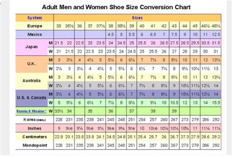 Navigating Women's European Shoe Sizes: A Comprehensive Guide