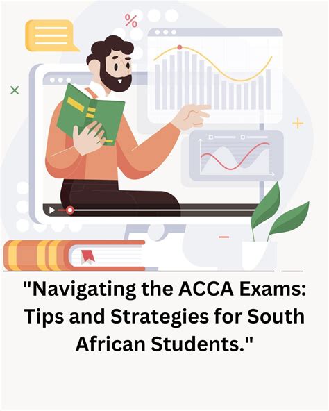 Navigating the ACCA Exam Landscape