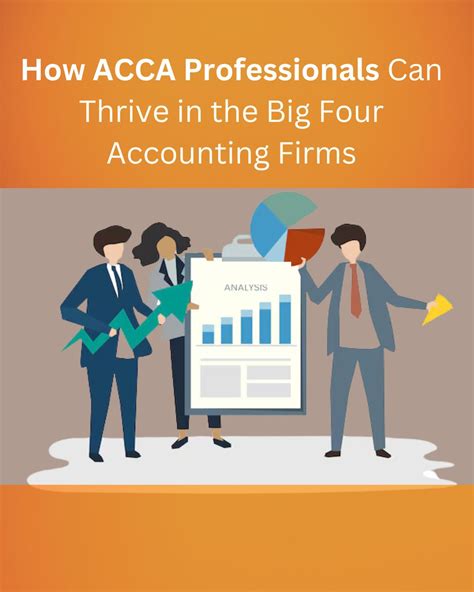 Navigating the ACCA Member Search: A Comprehensive Guide to Finding Professionals