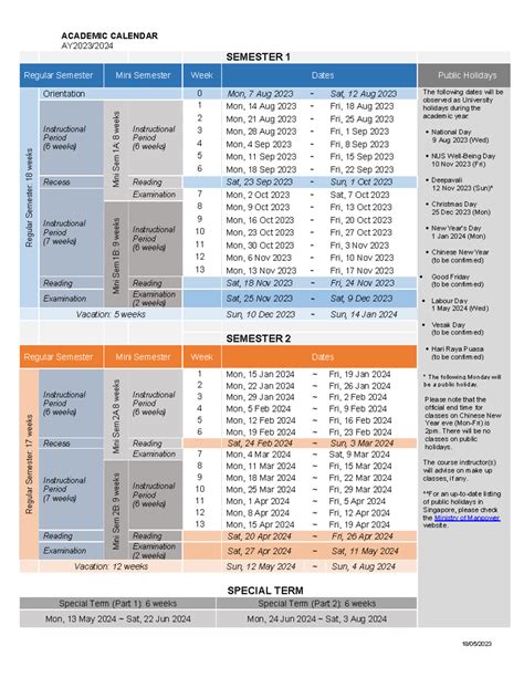 Navigating the Academic Journey: A Comprehensive Guide to the NUS Academic Calendar 2023/24