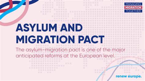 Navigating the Asylum Landscape in Europe