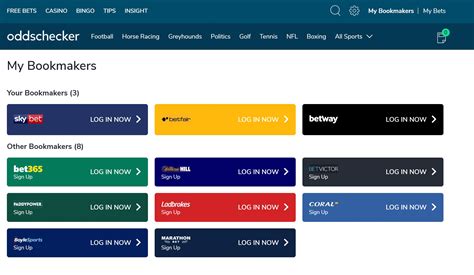 Navigating the Bookmaker Login Page