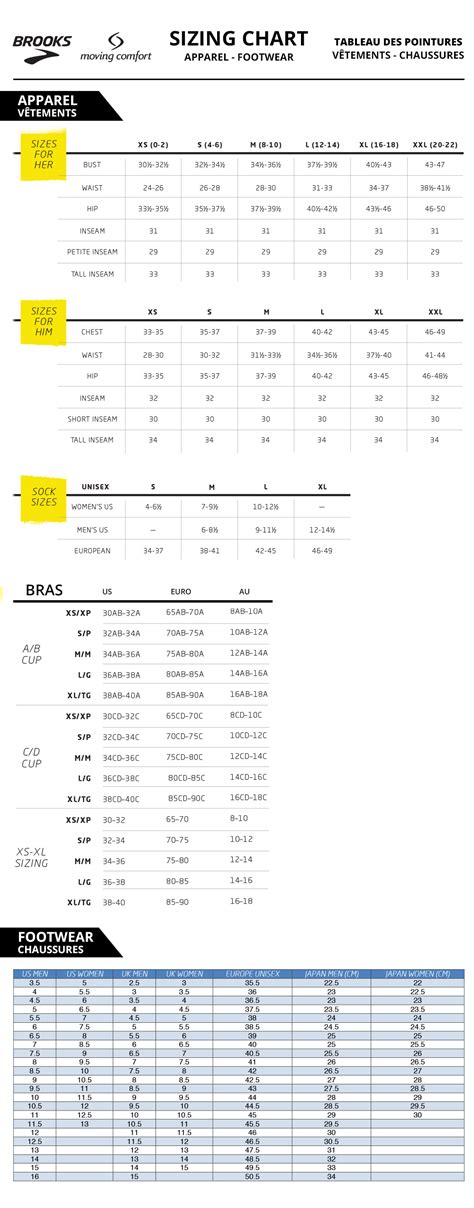 Navigating the Brooks Men's Lineup