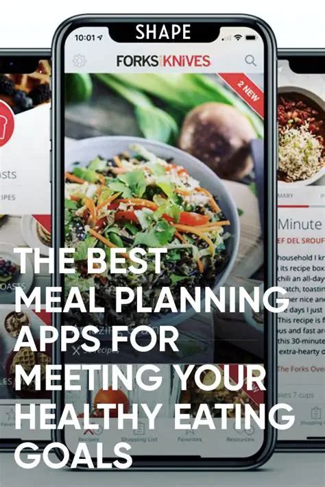 Navigating the CMU Meal Plan