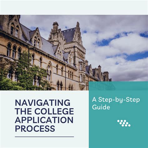 Navigating the Common Application Process