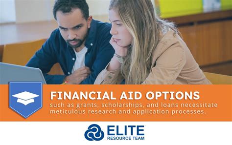 Navigating the Complexities of College Funding