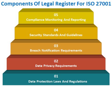 Navigating the Complexities of ISO Standard 2332-12-000: A Comprehensive Guide