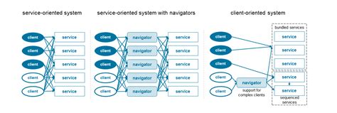 Navigating the Complexities of MMSZ4693-E3-08: A Comprehensive Guide