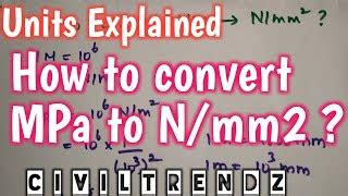 Navigating the Complexities of NMM-2 to MPA Conversion