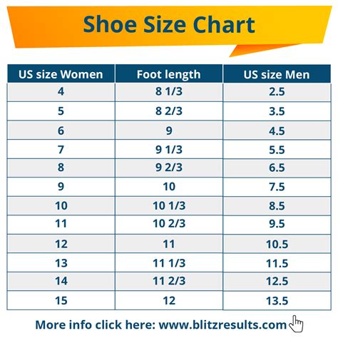 Navigating the Conversion: Women's Shoe Size 6.5 to Men's