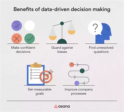 Navigating the Crossroads of Data and Decision-Making