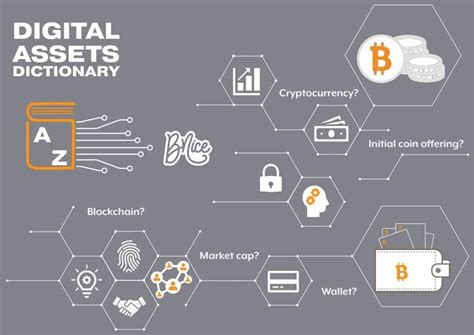 Navigating the Cryptoverse Without KYC: A Comprehensive Guide