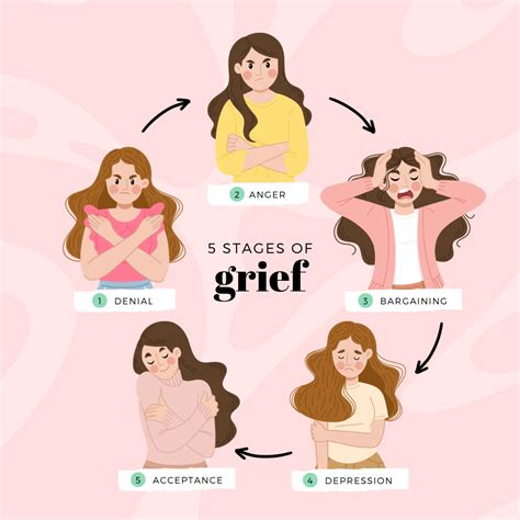 Navigating the Depths of Grief