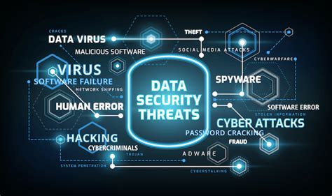 Navigating the Digital Landscape: A Comprehensive Guide to ITE Cyber Security