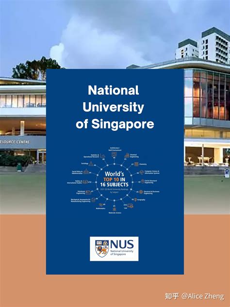 Navigating the Exam Schedule at National University of Singapore: A Comprehensive Guide