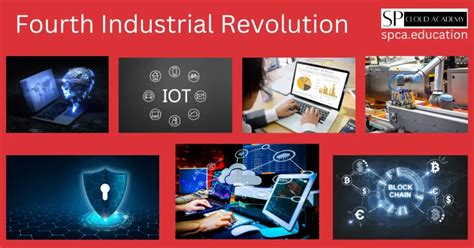 Navigating the Fourth Industrial Revolution