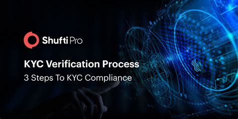 Navigating the Gate KYC Process: A Comprehensive Guide to Verification and Compliance