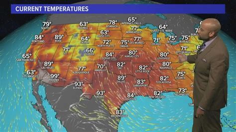 Navigating the Heat and Humidity of Houston Weather