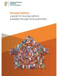 Navigating the Housing Options: A Walkthrough