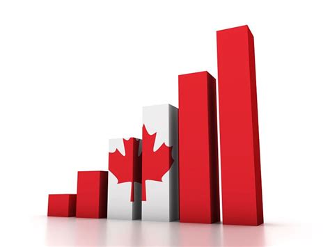 Navigating the Inflationary Labyrinth: A Comprehensive Guide to Canada's Economic Landscape