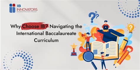 Navigating the International Baccalaureate Exam Landscape