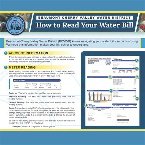Navigating the Intricacies of Your Water Bill
