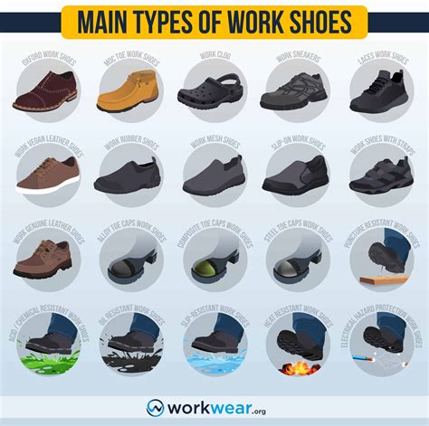 Navigating the Maze of Business Casual Footwear: A Comprehensive Guide