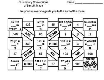 Navigating the Maze of Feet and Inches