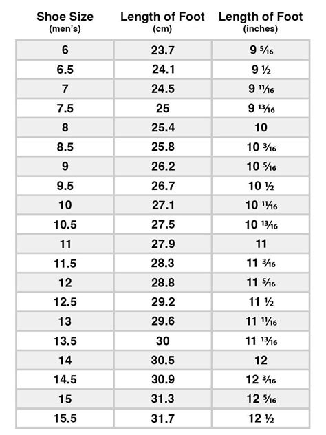 Navigating the Maze of Foot Size Conversion: A Comprehensive Guide