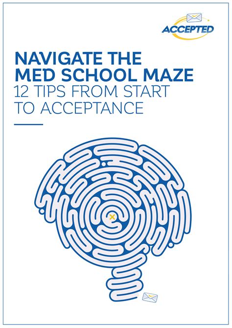 Navigating the Maze of Medical School Prerequisites