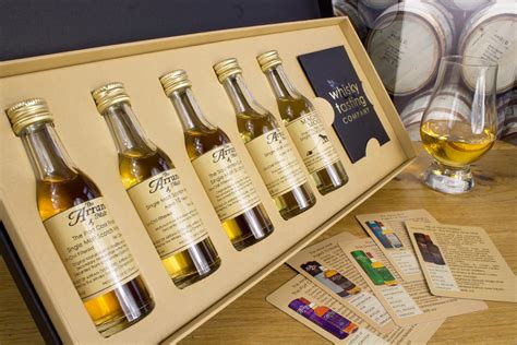 Navigating the Maze of Whiskey Gift Sets