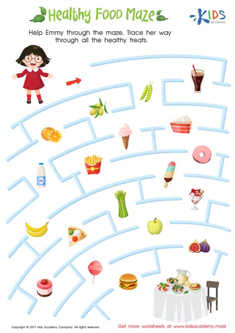 Navigating the Meal Plan Maze