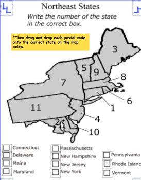 Navigating the Northeast: A Comprehensive Guide to the NEX Postal Code