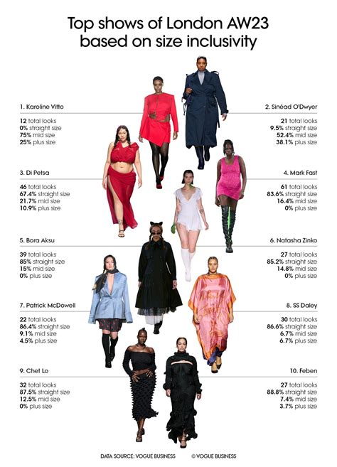 Navigating the Nuances of Unisex Sizing: A Comprehensive Guide for Inclusivity and Versatility