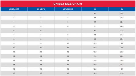 Navigating the Perfect Fit: A Comprehensive Guide to Xtratuf Size 7 Big Kid