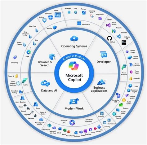 Navigating the Pkfstudio Ecosystem