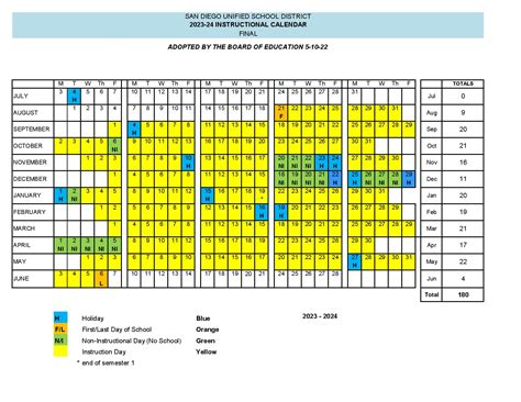 Navigating the SMU Academic Calendar: A Comprehensive Guide for Success