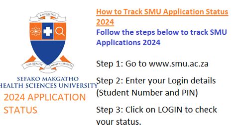 Navigating the SMU Application Periods: A Comprehensive Guide