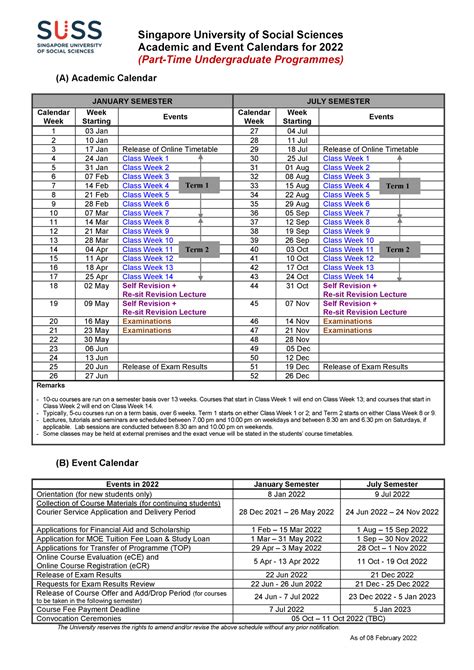 Navigating the SUSS Academic Calendar: A Comprehensive Guide