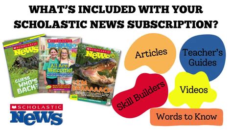 Navigating the Scholastic News 4 Platform