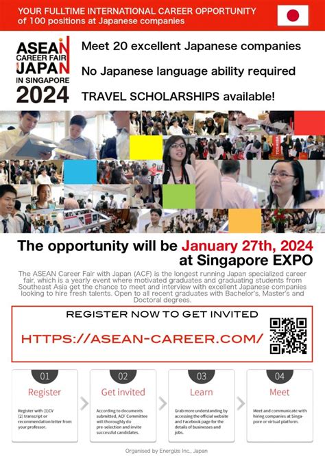 Navigating the Singapore Job Fair: A Comprehensive Guide for Success